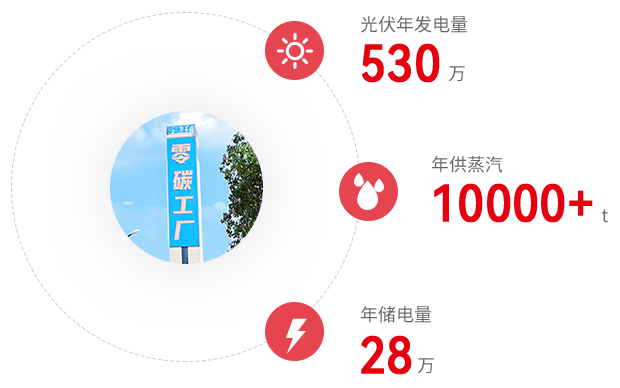 1645713924_8461 bevictor伟德官网-韦德官方网站